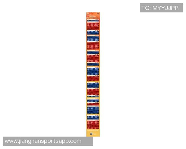 CBA新赛季体测安排揭晓上海男篮24号广东25号辽宁北京26号全力备战 CBA新赛季体测安排揭晓上海男篮24号广东25号辽宁北京26号全力备战